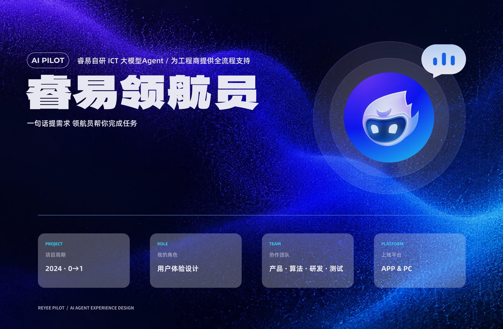 AI Pilot — 睿易领航员 project cover